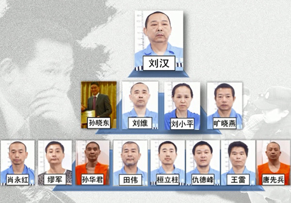 图为刘汉、刘维等团伙组织的主要成员（由警方提供的视频截图）。新华社发src=